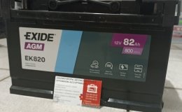Правий + . 2025 р вир .
