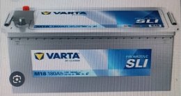 Правий + .  2025 р вир .