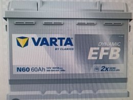 Правий + .  2025 р вир .