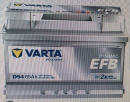 Правий + .  2025 р вир .